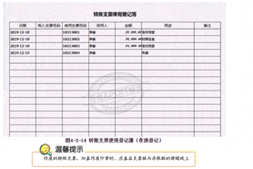 转账支票样本(转账支票正反面填写样本图)插图16