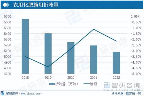 农用批发厂家排名前十(农用工具大全批发)插图4