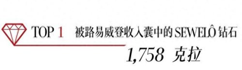 2018钻石排名前十(钻石 排名)插图3