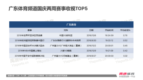 中叙之战排名前十(中叙之战有多强)插图4