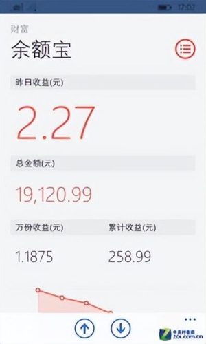 余额宝系统维护(余额宝10万元一天收益)插图1