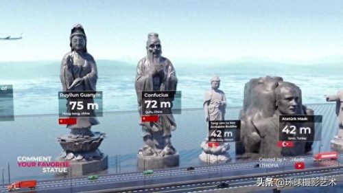 祖国雕像排名前十(中国最大铜像在哪里)插图19