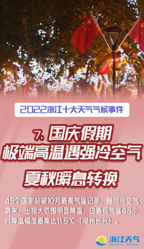 浙江台风排名前十(浙江经历最大台风)插图6
