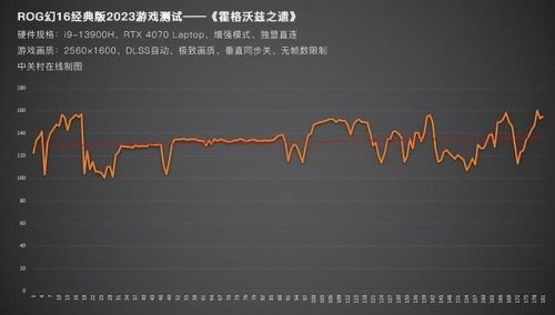 笔记本的触摸板(联想笔记本电脑触摸板没反应)插图9