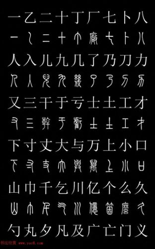 篆体字库(篆体字源远流长)插图