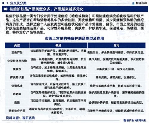 相宜本草祛痘系列(相宜本草祛痘套装测评)插图2