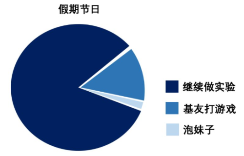 矮油是什么意思(俗气的矮油)插图2