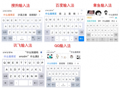输入法排名前十(网上最火的输入法)插图4