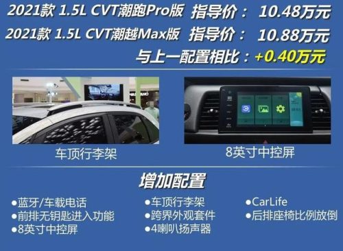 10万左右的本田(本田8万到10万suv)插图12
