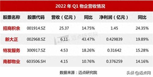 新力指数排名前十(新力江悦最新消息)插图2