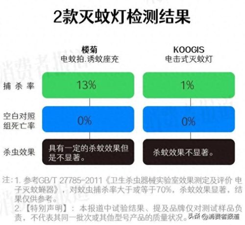 中国蚊香排名前十(目前口碑最好的蚊香)插图7