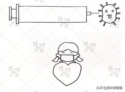 关于抗病毒的手抄报(一二三四年级简单手抄科技报内容)插图