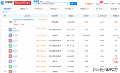 工程公司设计院排名前十(设计院工程总包排名)插图1