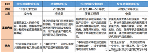 丰田全面质量管理(广汽丰田质量怎么样)插图