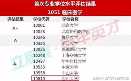 临沧高三复读机构排名前十(临沧高三复读学校排名哪家强)插图4