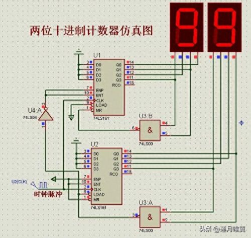 四易算分器(上海4级算分器)插图