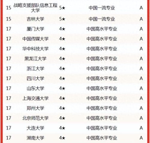 安徽日语专科学校排名前十(十大日语专科学校)插图3