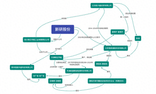 嘉兴隔断企业排名前十(办公室隔断厂家排名)插图15