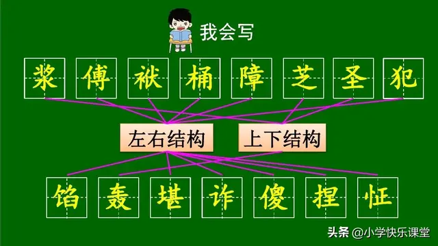 障组词和拼音(夹的多音字组词)插图10