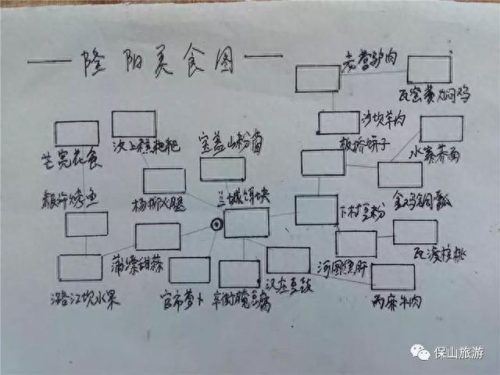 隆阳区美食 排名前十(隆阳十大特色美食)插图