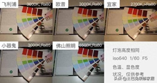 灯泡品牌排名前十(汽车大灯泡哪个品牌好)插图14