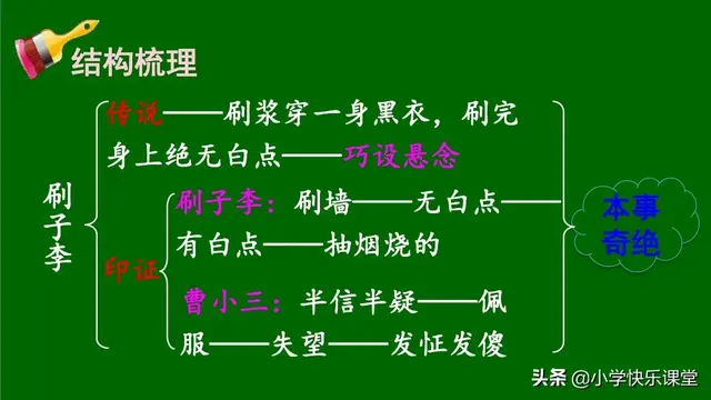 障组词和拼音(夹的多音字组词)插图28