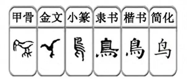 袅袅和嫋嫋怎么读(袅袅)插图1
