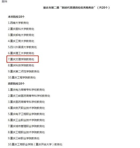 重庆文理学院教务网络(重庆文理要改名了吗)插图