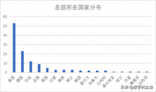 绍兴企业管理软件排名前十(绍兴十强企业排名)插图30
