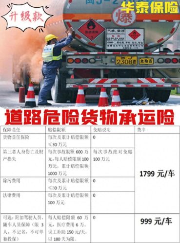 物流保险排名前十(保险大v排名)插图1