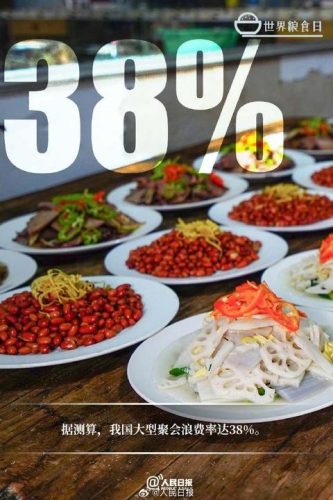 第40个世界粮食日(第40个世界粮食日主题)插图3