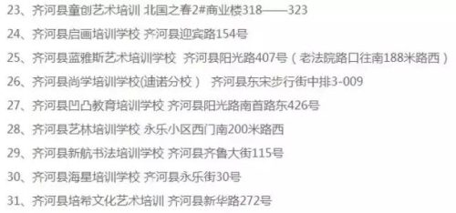齐河补课机构排名前十(博山辅导机构排名)插图25
