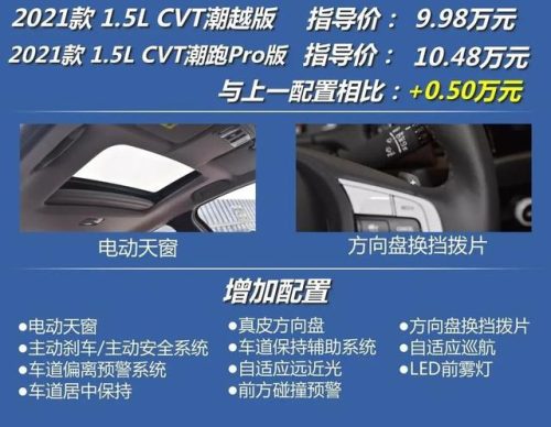 10万左右的本田(本田8万到10万suv)插图11