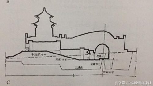 湛江户型风水师排名前十(湛江最好的风水师)插图9