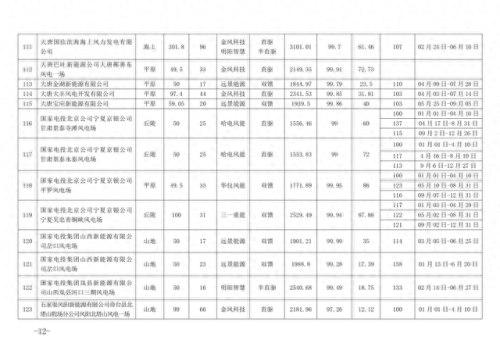 风机品牌全国排名前十(国内公认十大品牌风机盘管)插图9