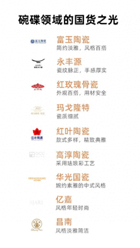 进口碗盘排名前十(淘宝上的日本进口碗正宗吗)插图35