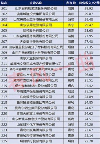 济宁电源集团排名前十(十大电源销量排名)插图7
