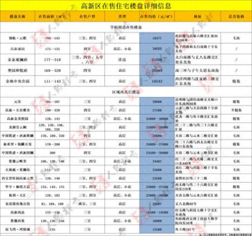 西安市北郊排名前十的小学(西安市北郊小学排名一览表)插图3