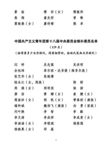 第十八届中央委员(十九届新任领导公示)插图3