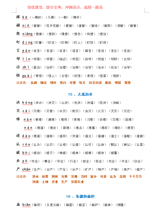 篇的拼音和组词(篇组词100个)插图9