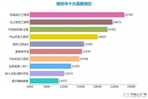 潍坊砖厂排名前十(安丘市砖厂有几家)插图5