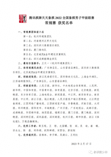 象棋强度排名前十(象棋排名前十名)插图28