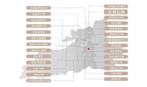 物业排名前十卓(新力物业全国排名第几)插图7