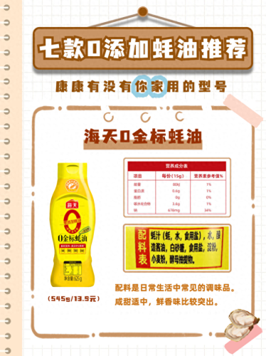 耗油排名前十的牌子(最好的蚝油推荐)插图5