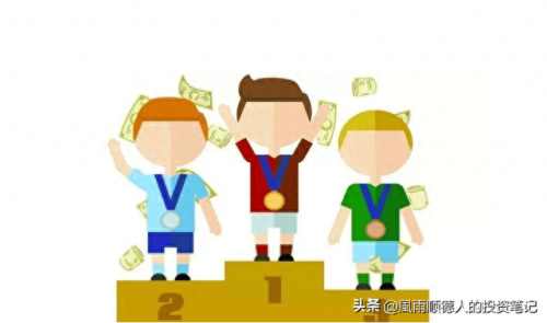 资产净值前十企业排名(中国金融资产净值排名)插图3