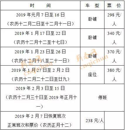 龙华汽车站票价查询(龙华长途汽车站终点站)插图12