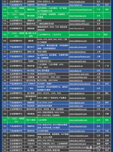 绍兴企业管理软件排名前十(绍兴十强企业排名)插图6