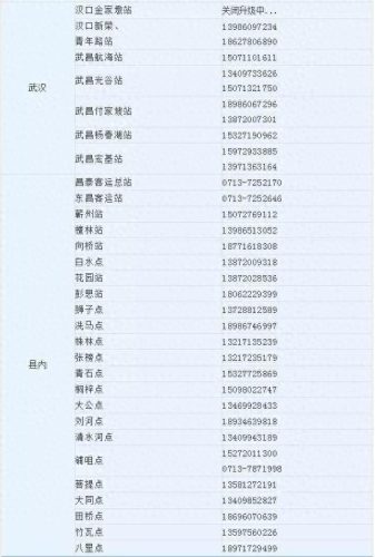 龙华汽车站票价查询(龙华长途汽车站终点站)插图20