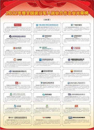 沭阳保安公司排名前十(无锡保安公司排名前十)插图