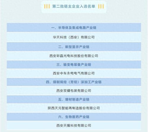 经开区24家企业排名前十(经开区46家企业)插图